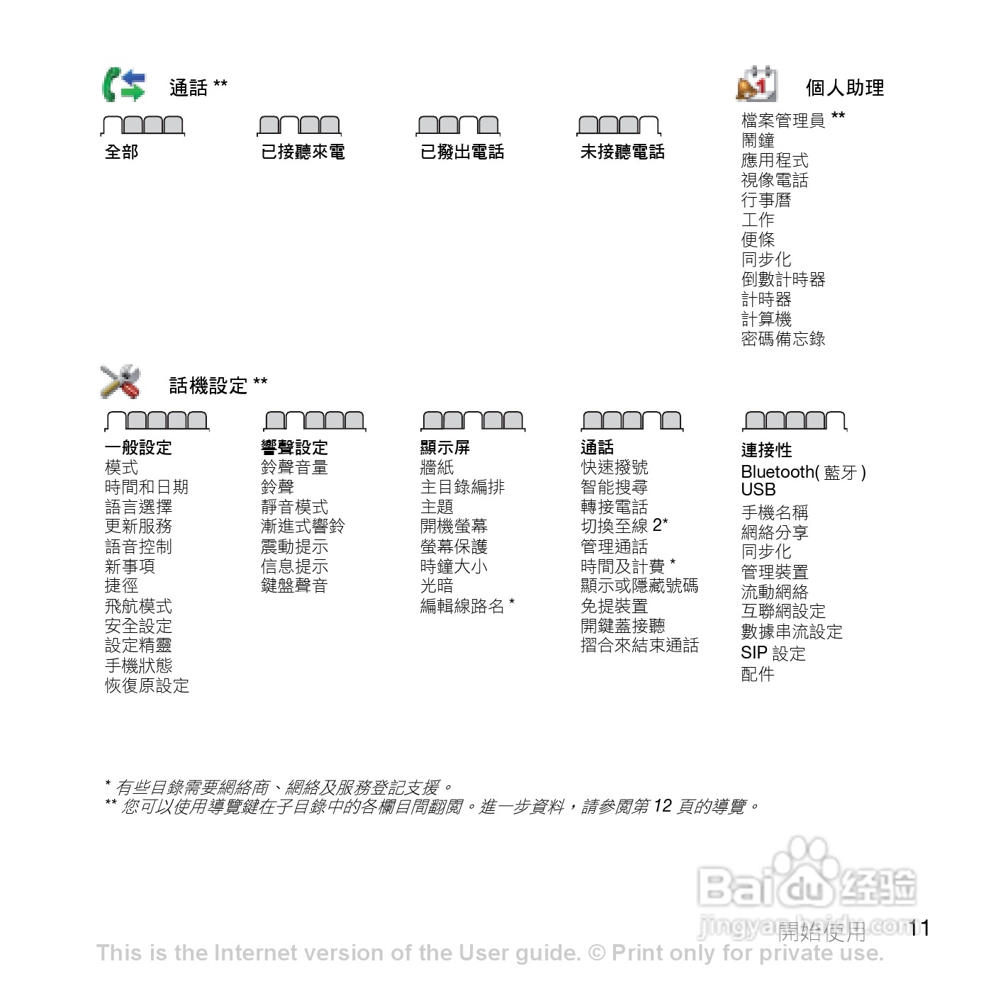 索爱W595手机使用说明书:[2]