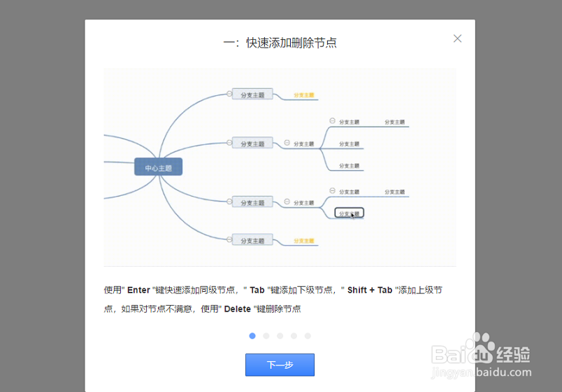 如何使用思维导图在线网站绘制漂亮的思维导图？