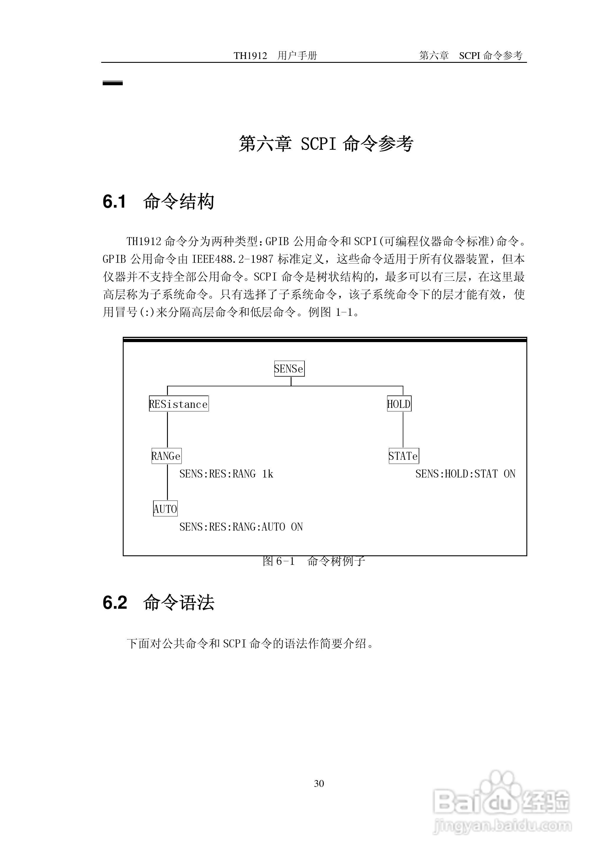 锦流源电子TH1912 TH1912A数字毫伏表说明书:[4]