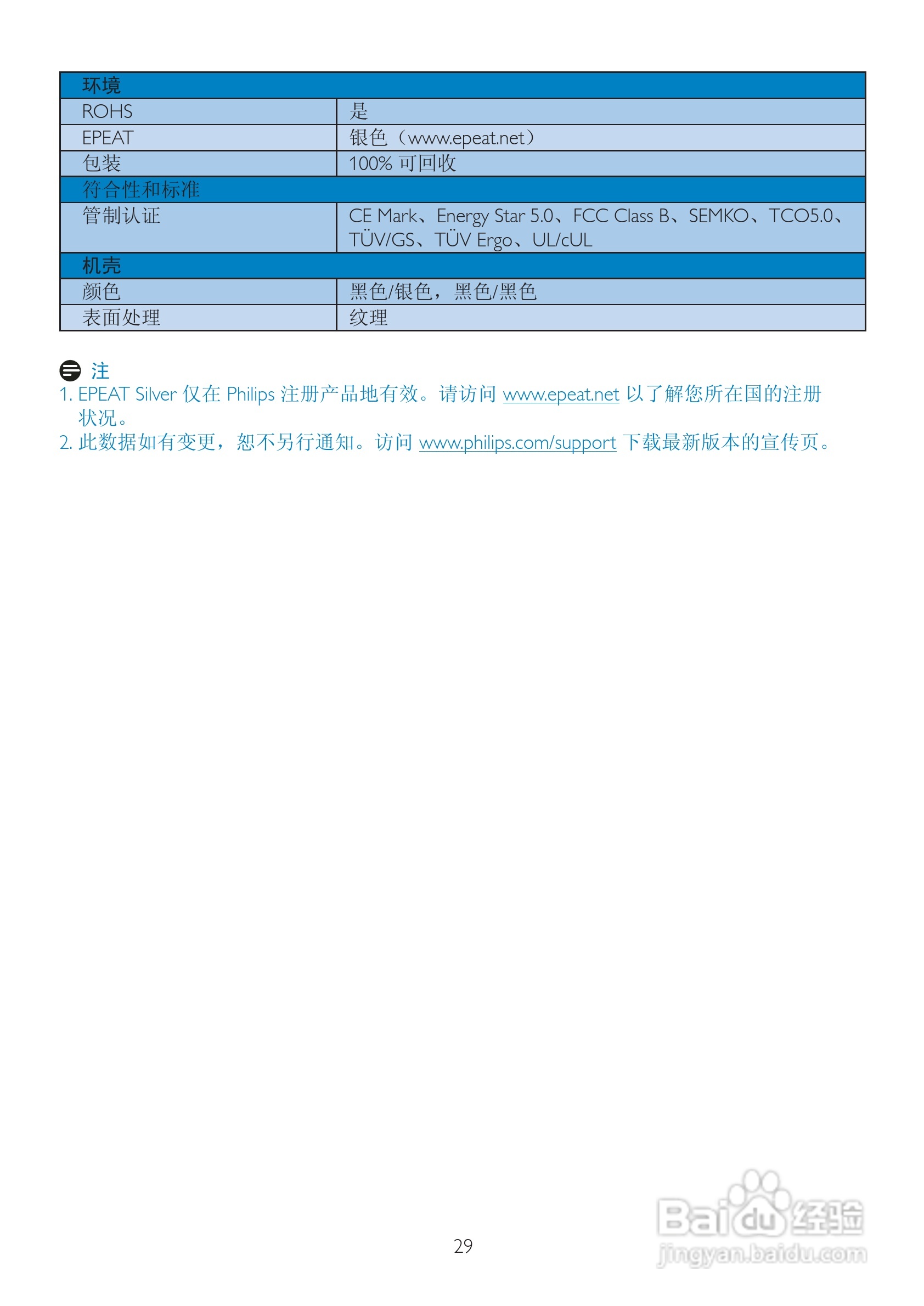 飞利浦231S2CS/93液晶显示器使用说明书:[4]