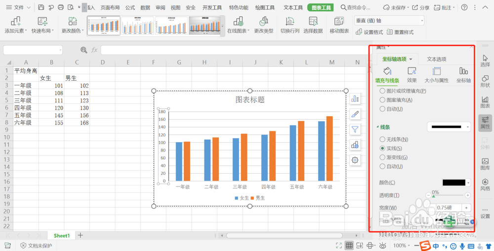 如何应用WPS中插入图表详解