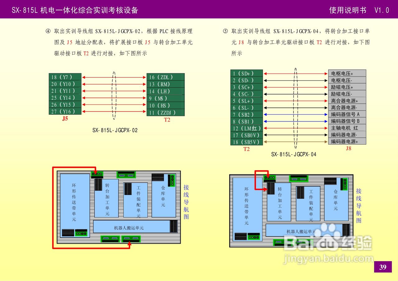 SX-815L机电一体化设备使用说明书V1.0:[5]