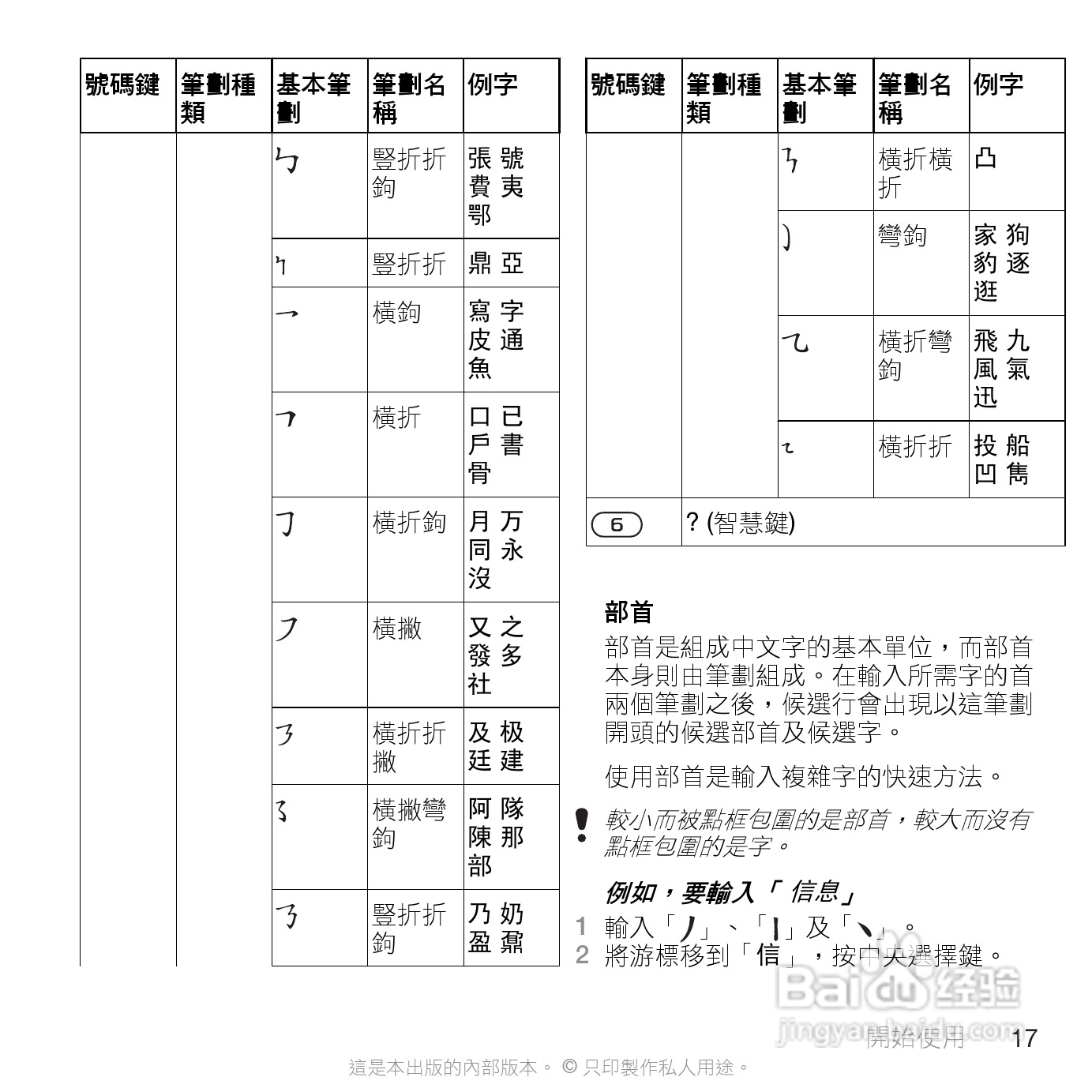 索尼爱立信C510手机使用说明书:[2]