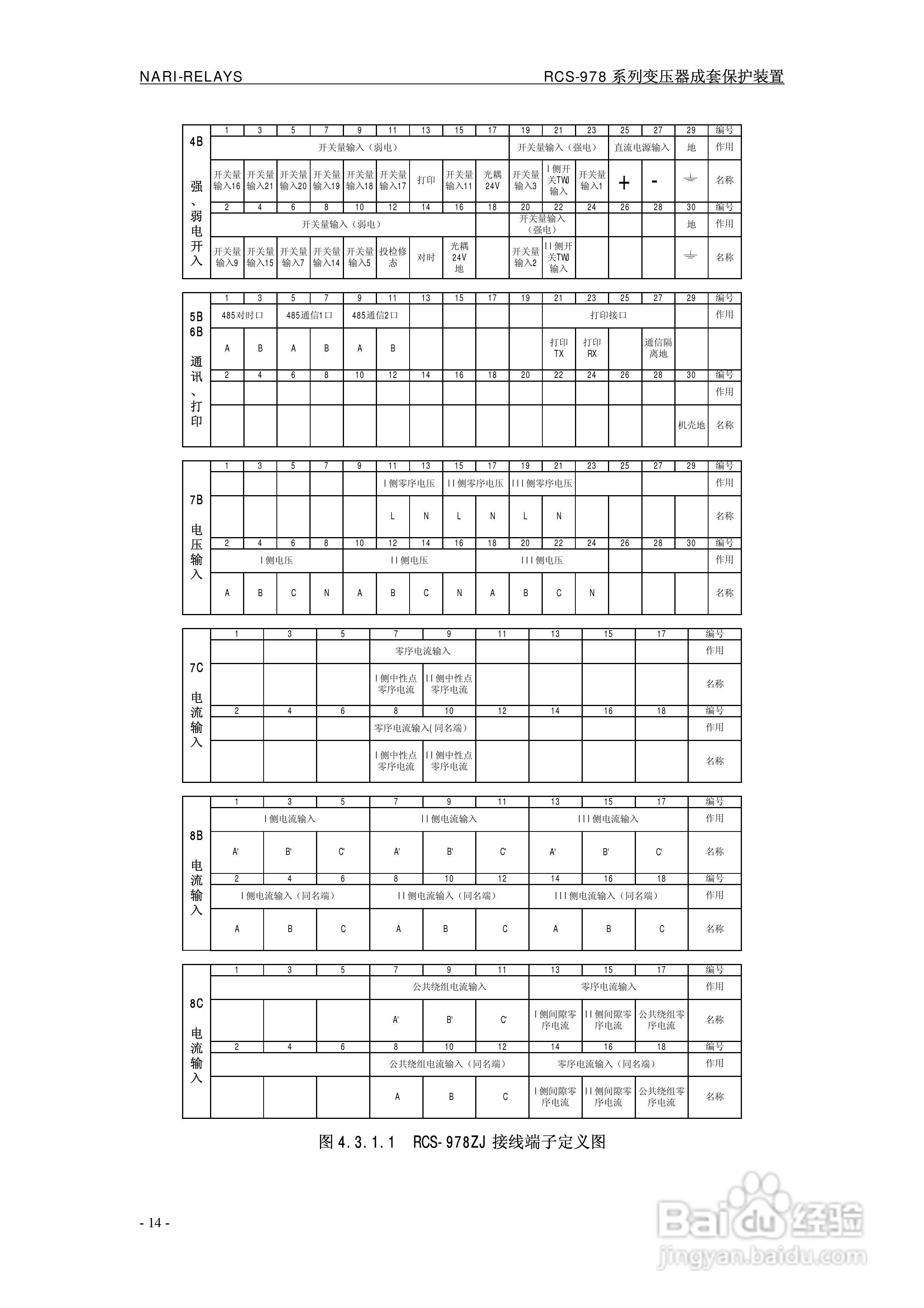 RCS-978ZJ系列220KV变压器保护装置说明书:[2]