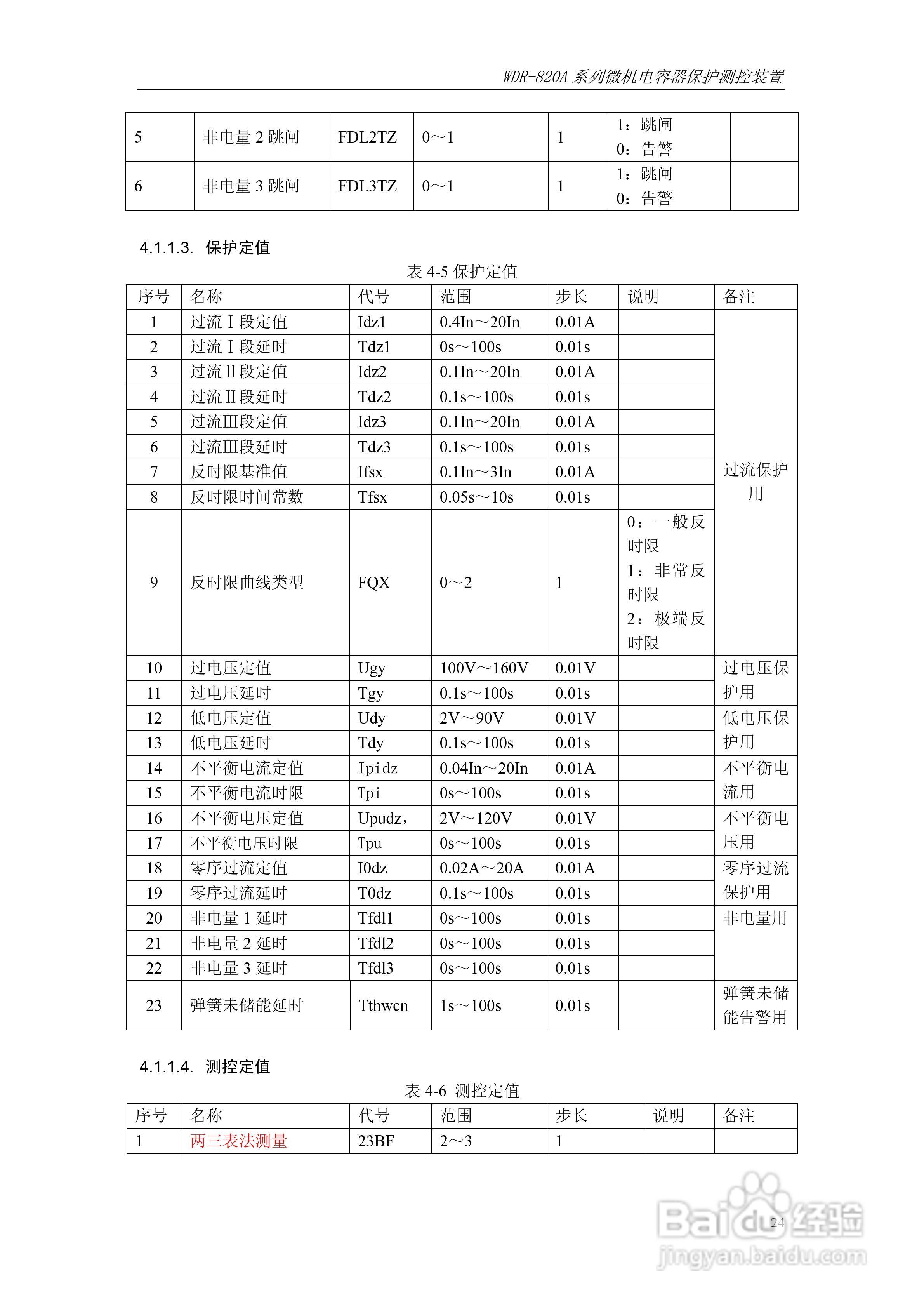 WDR-820A微机电容器保护测控装置技术及使用说明书:[3]
