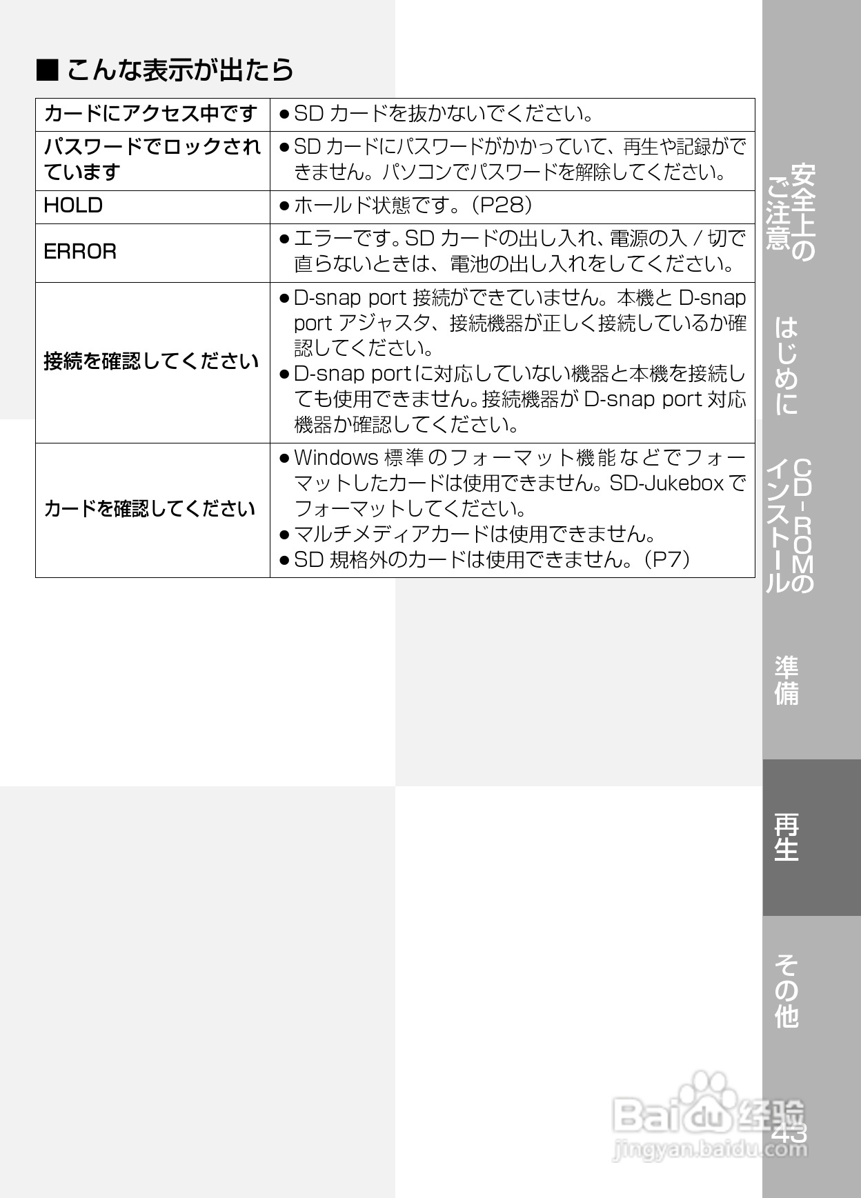 Panasonic SV-SD800N/SV-SD400V MP3播放器使用说明书:[5]