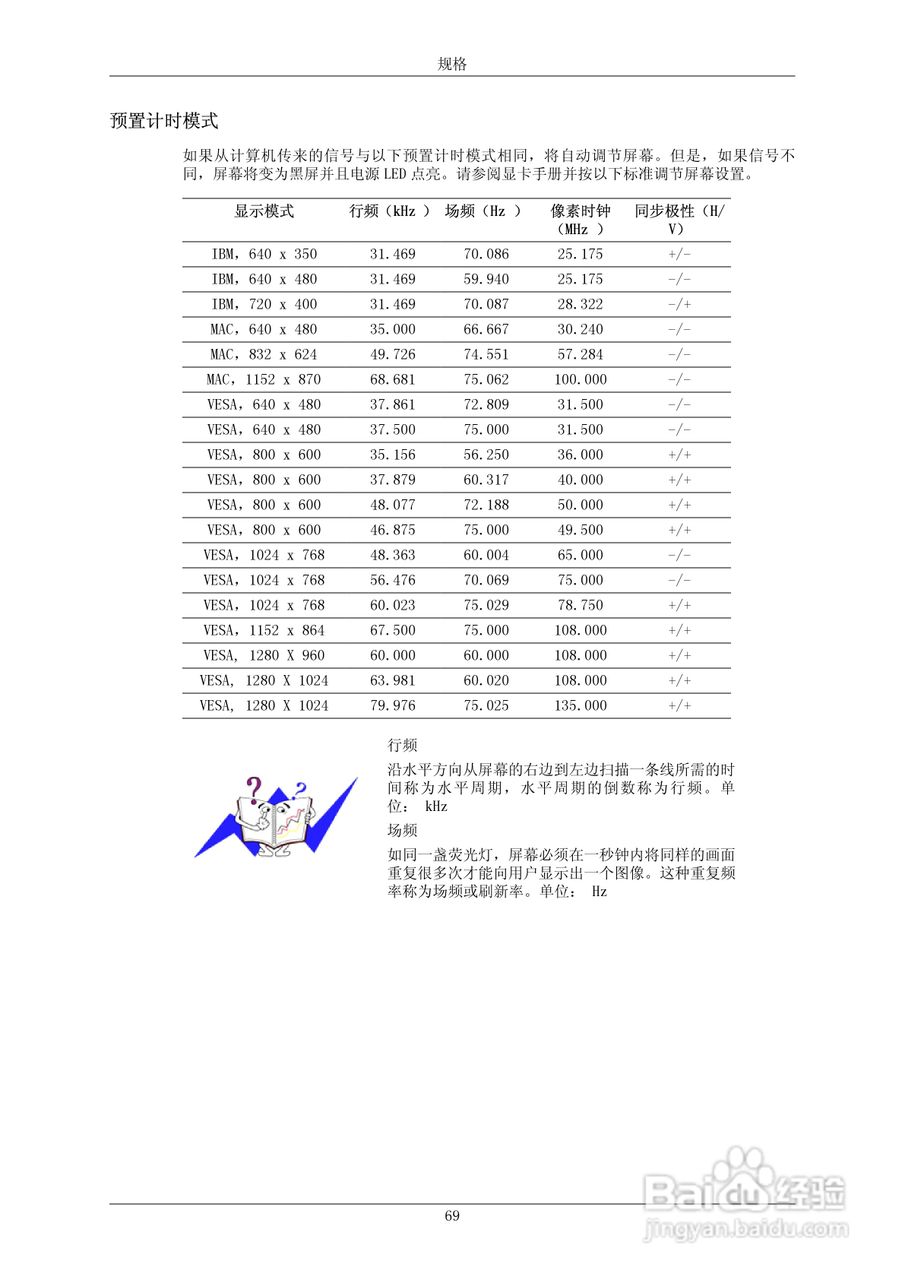 三星743B液晶显示器使用说明书:[8]