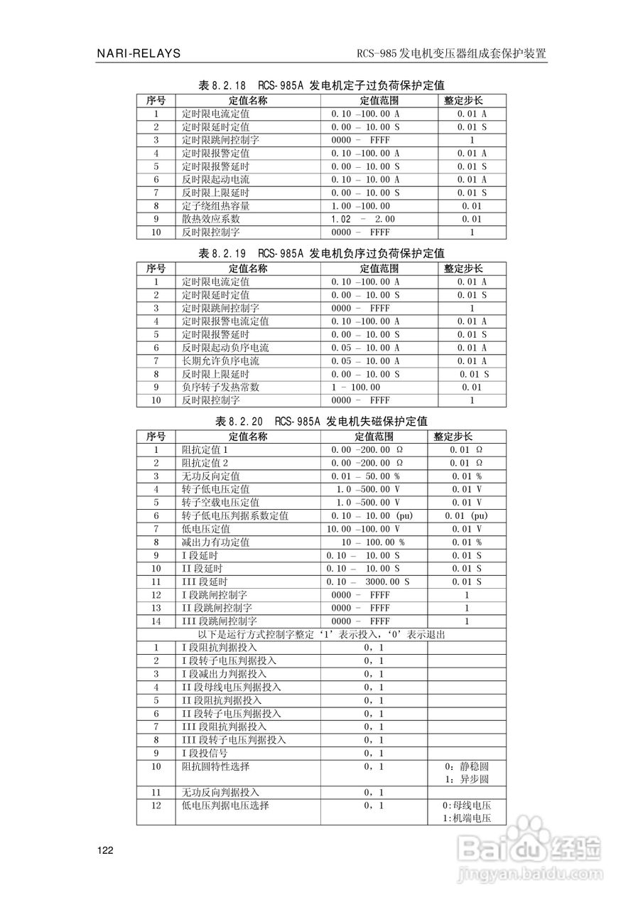 南瑞RCS-985G发电机变压器成套保护装置技术说明书:[13]