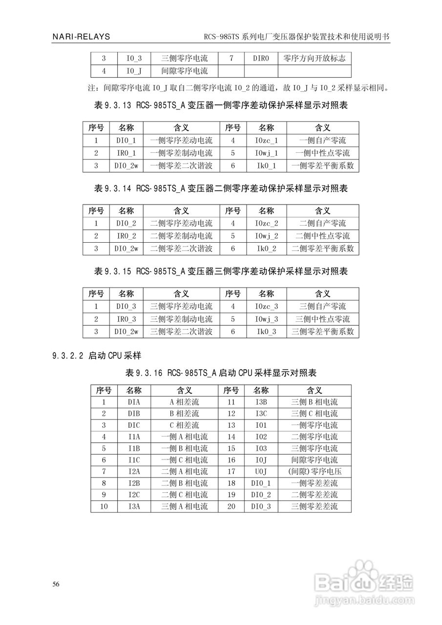 南瑞RCS-985TS_B电厂变压器保护装置使用说明书:[6]