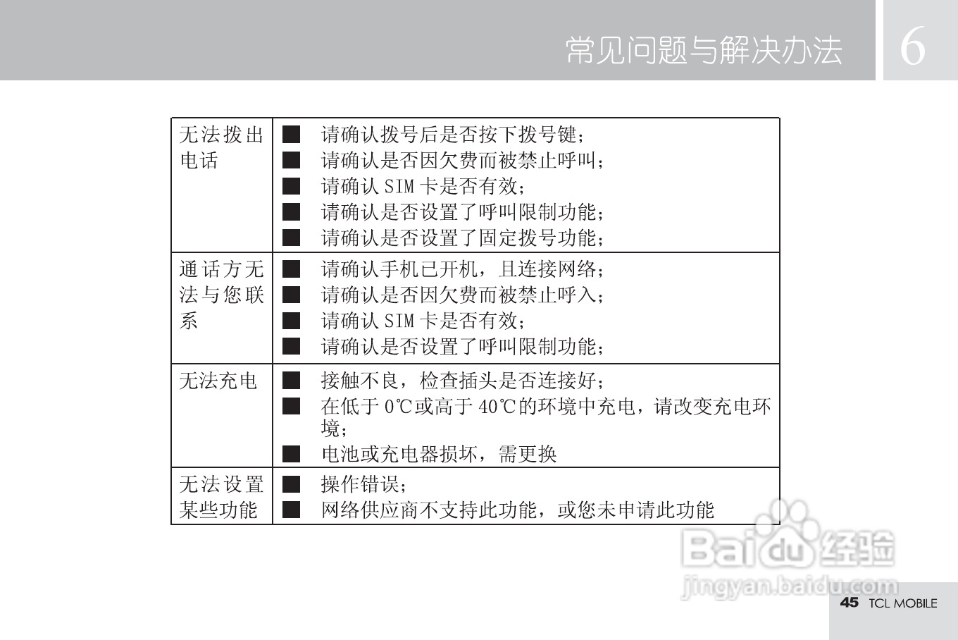 TCL T16手机使用说明书:[5]