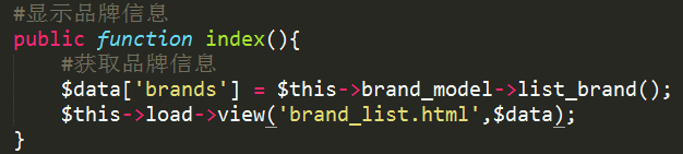 商品品牌管理-CI