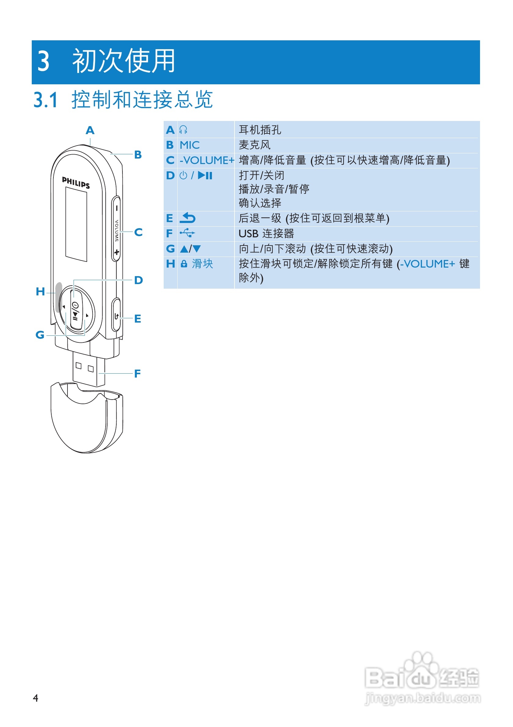 飞利浦SA2646 MP3播放器使用说明书:[1]