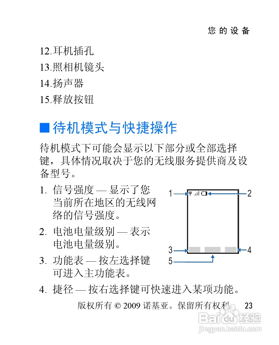 诺基亚2228手机使用说明书:[3]