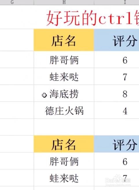 Excel中ctrl有什么用法 