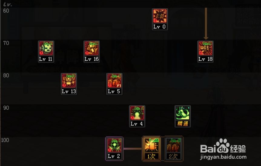 DNF100级版本男机械如何加点