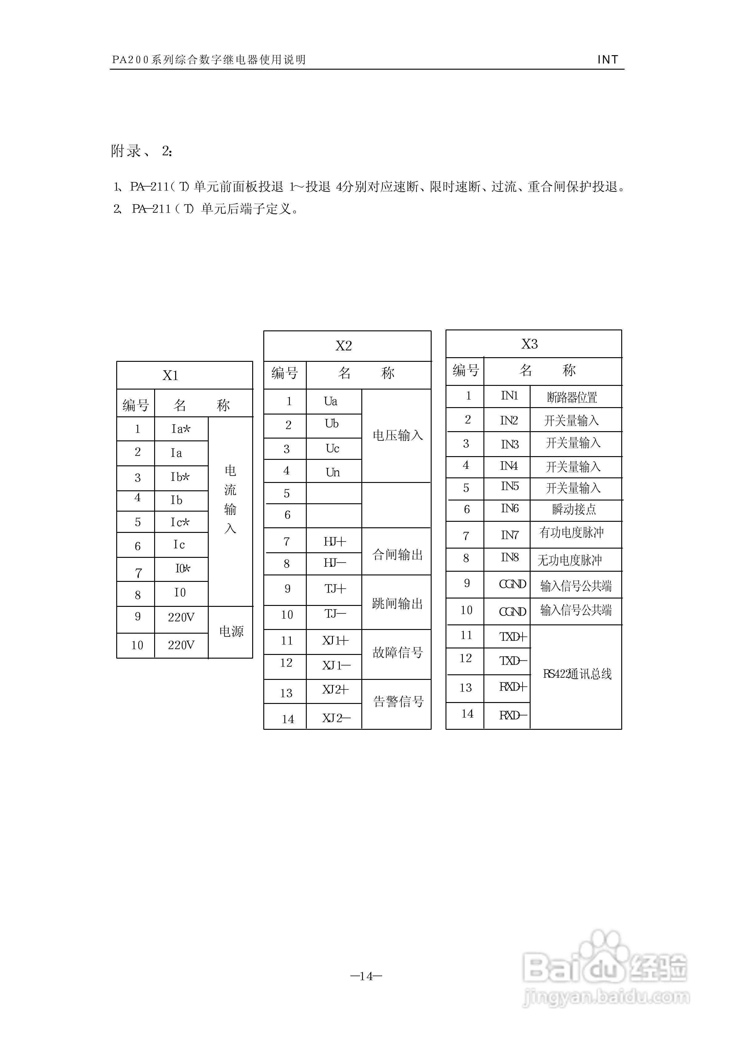 PA200调功器使用说明书:[2]