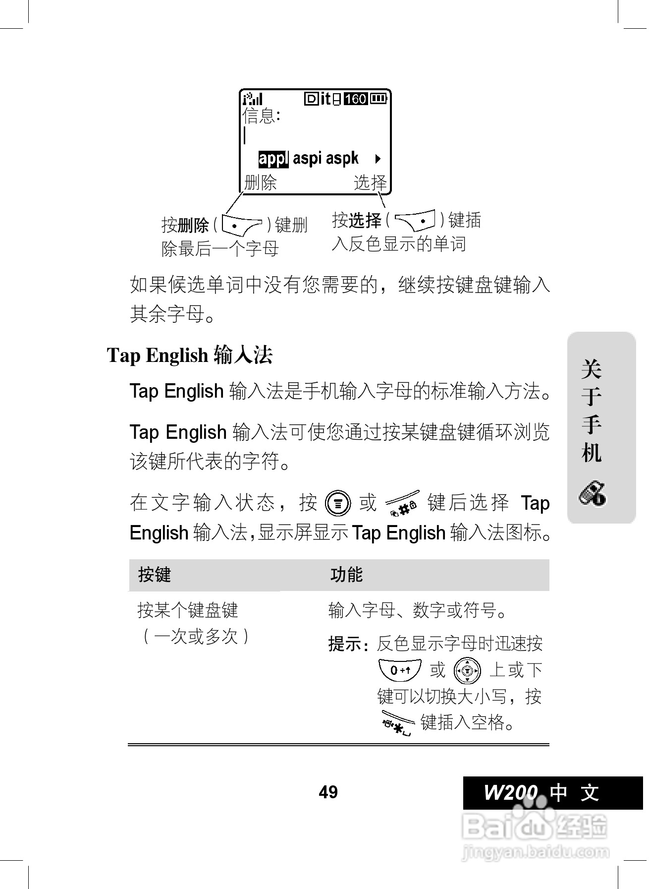 摩托罗拉W200手机使用说明书:[5]