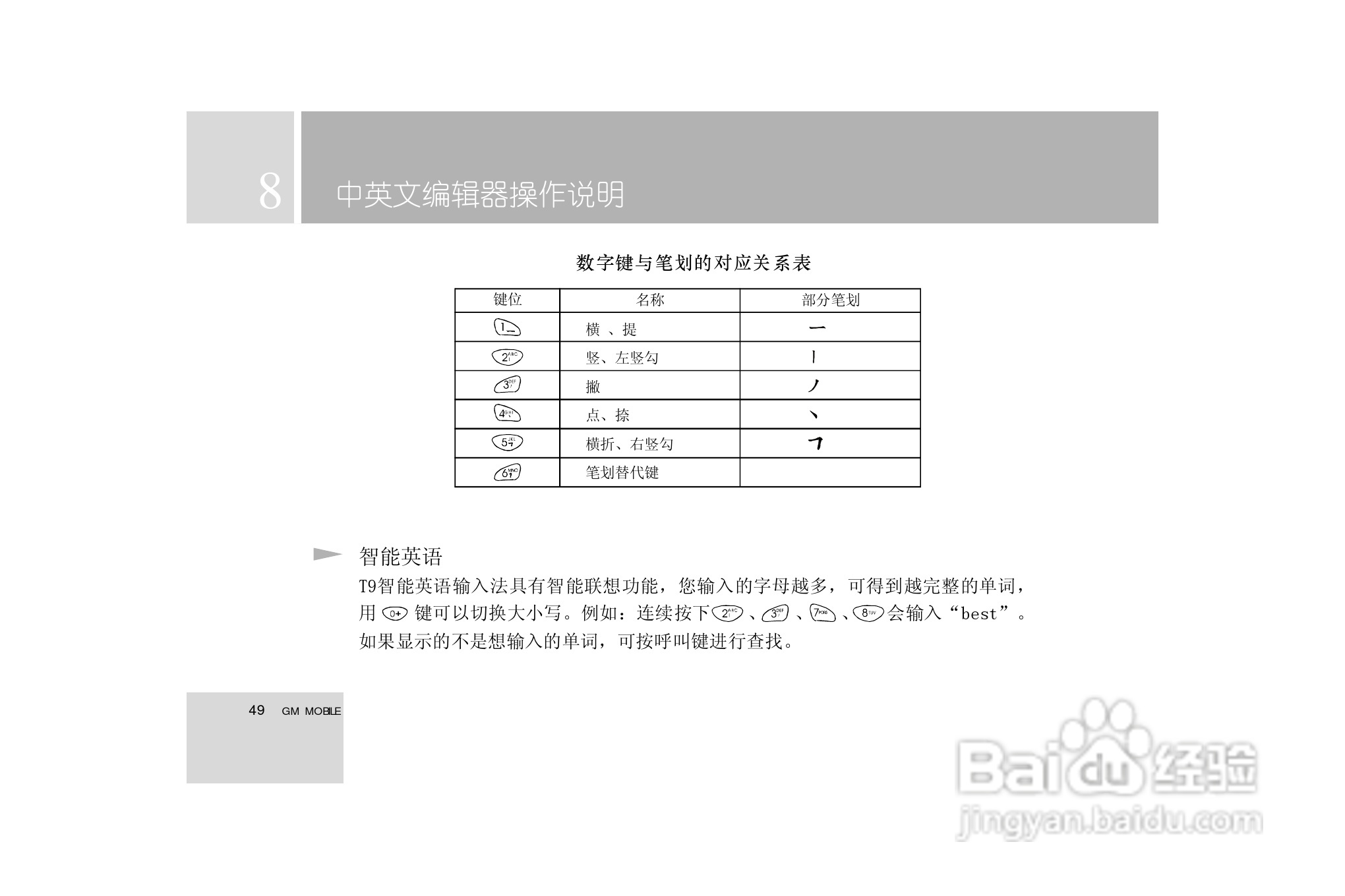 TCL i939手机使用说明书:[5]