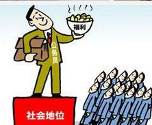 三分钟让你彻底理解公务员
