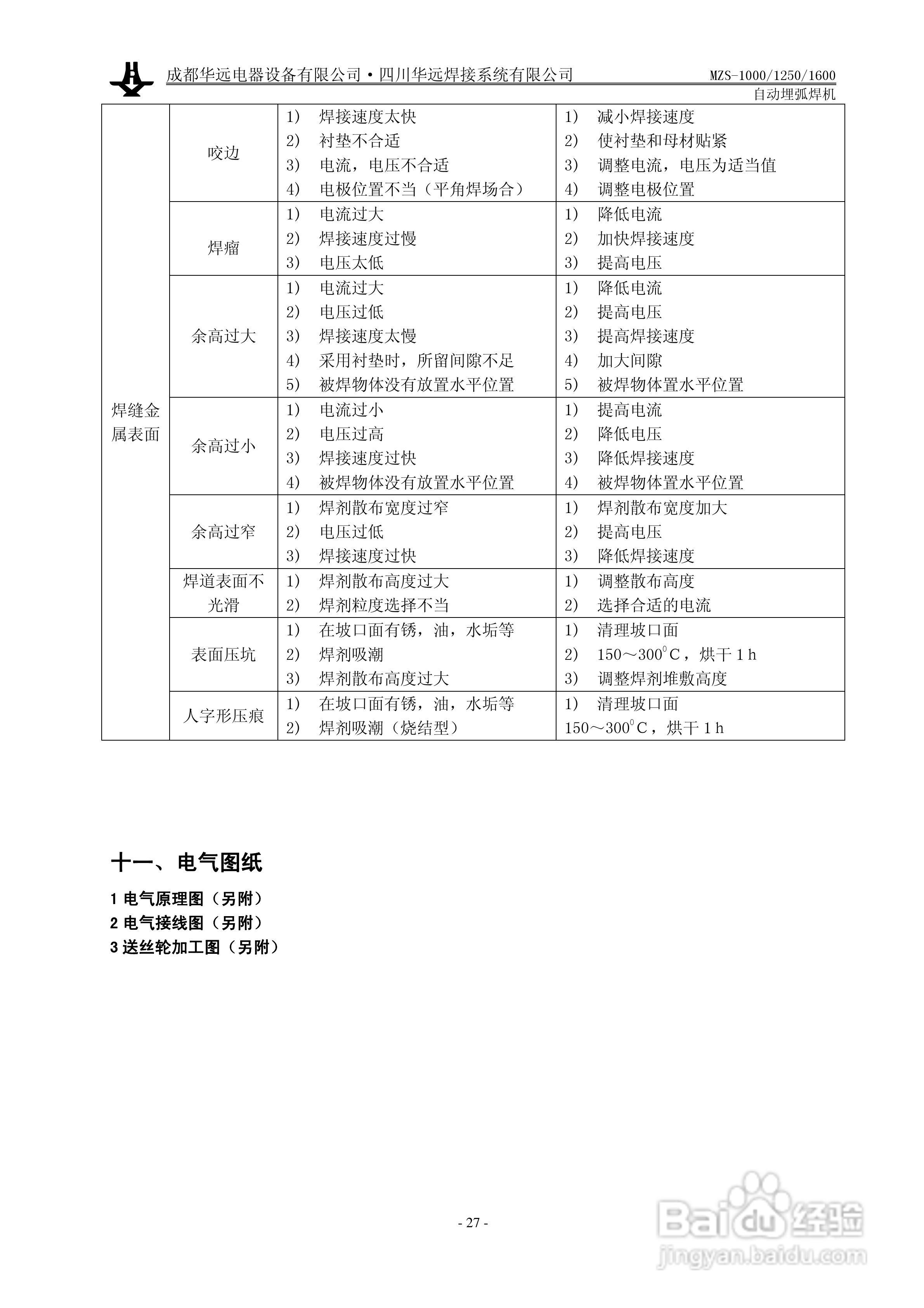 华远MZS-1000自动埋弧焊机使用说明书:[3]