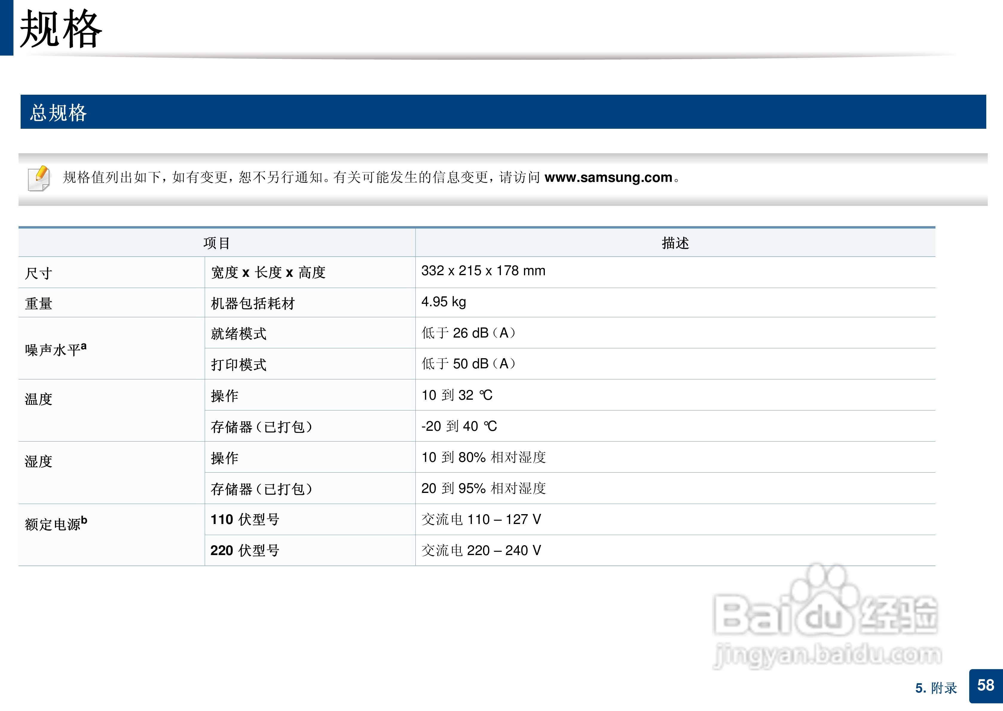 三星ML-2165W打印说明书:[6]