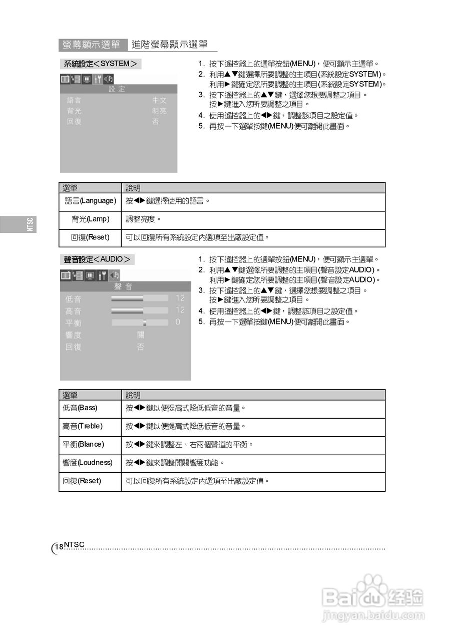 奇美多媒体液晶显示器N-5272型使用说明书:[2]