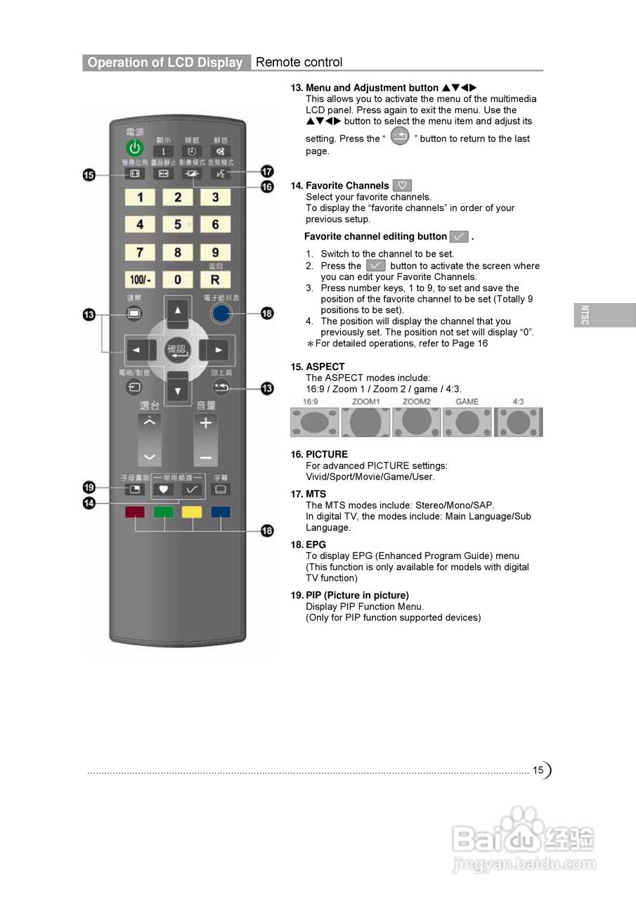 奇美多媒体液晶显示器TL-32V7000D型使用说明书:[6]