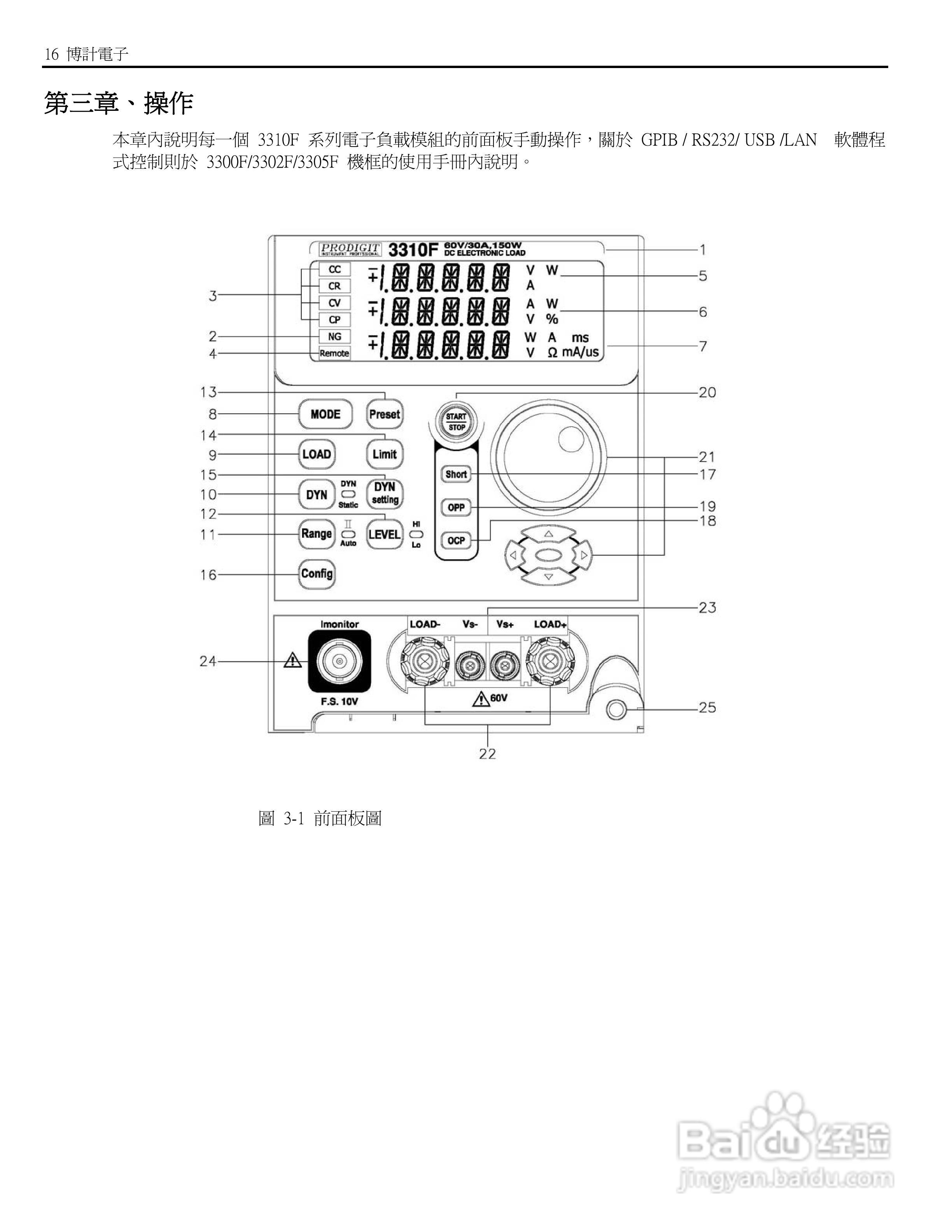 博计3310F系列电子负载使用手册:[3]