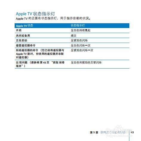 苹果APPLE Tv说明书：[3]part III