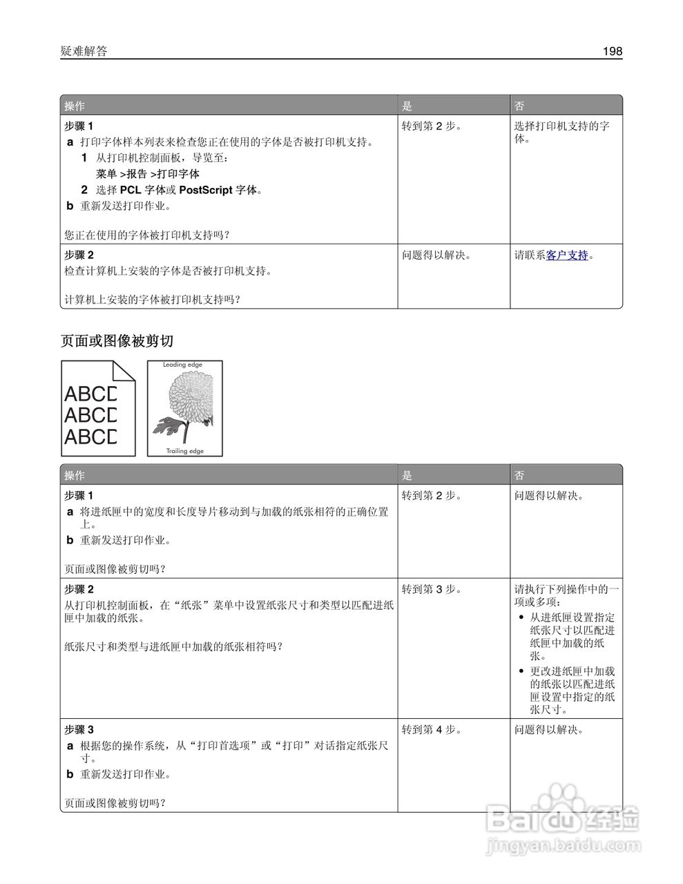 利盟Lexmark MS610de打印机说明书:[20]