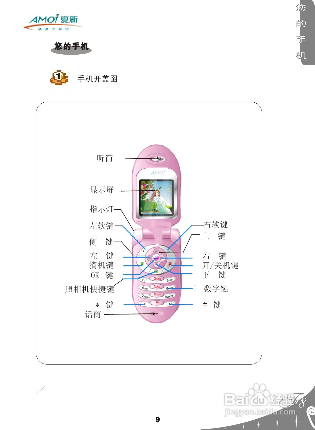 夏新F8手机使用说明书:[2]