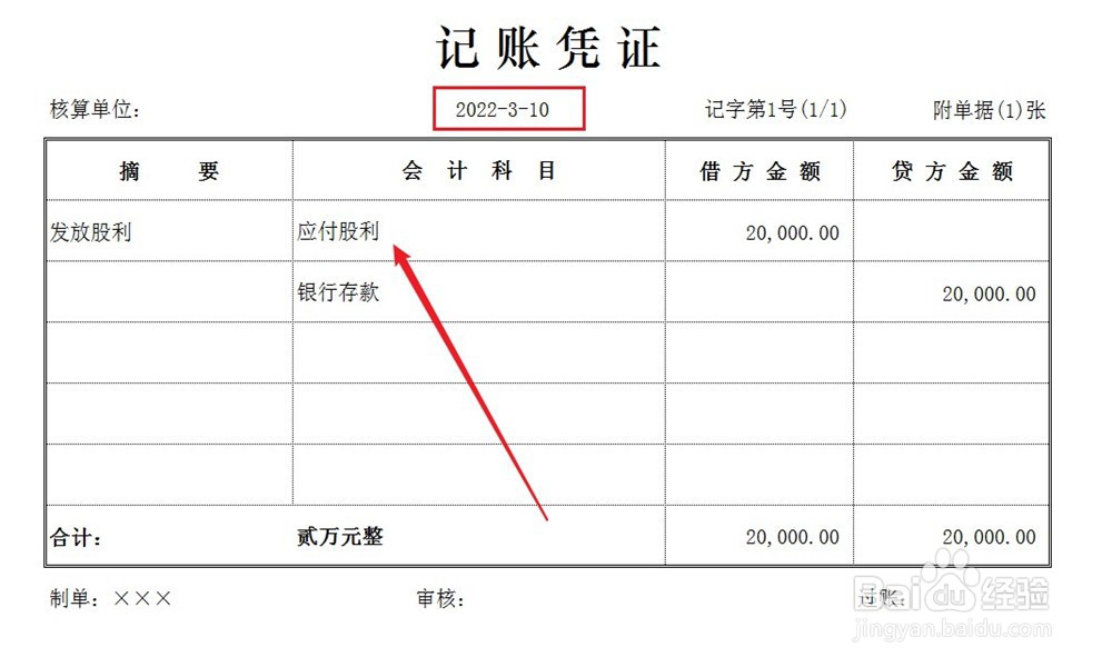 给股东分配利润如何账务处理
