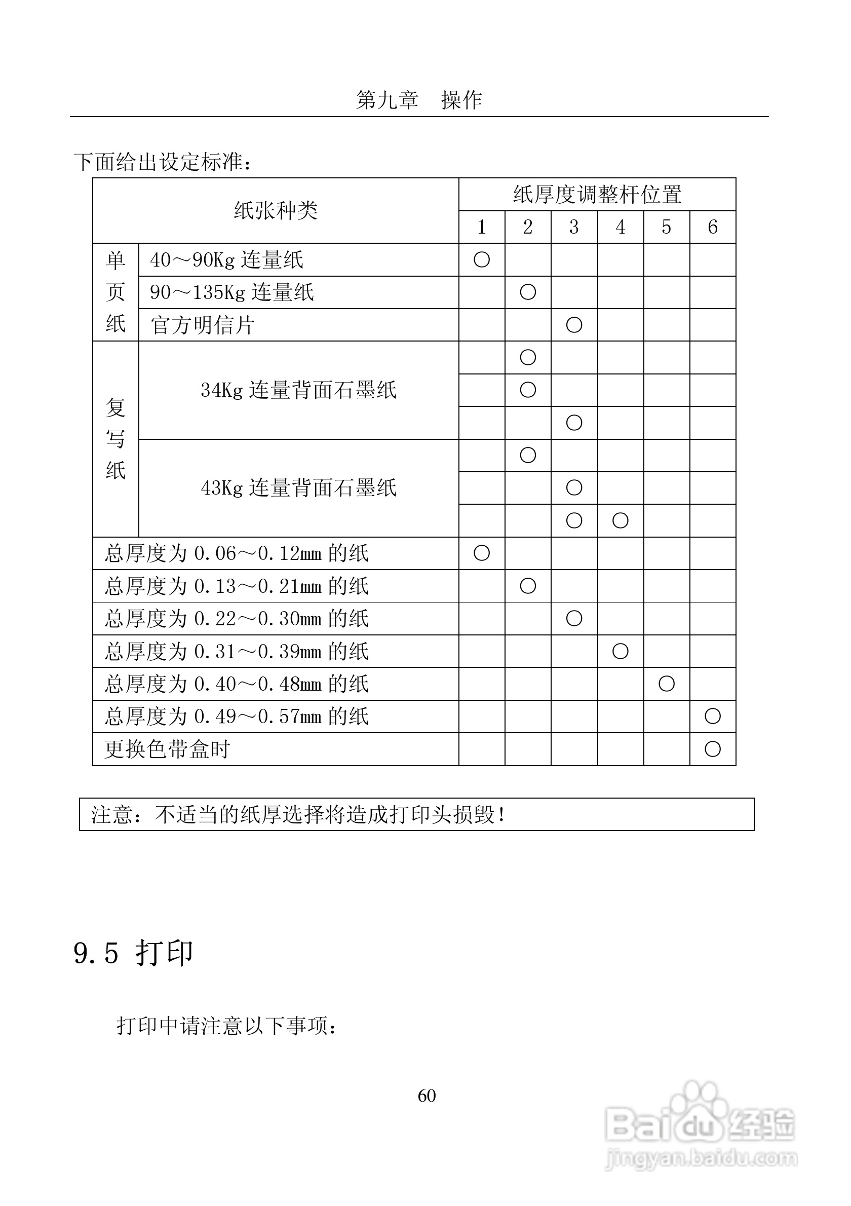 富士通DPK8400E+平推式打印机使用说明书:[7]