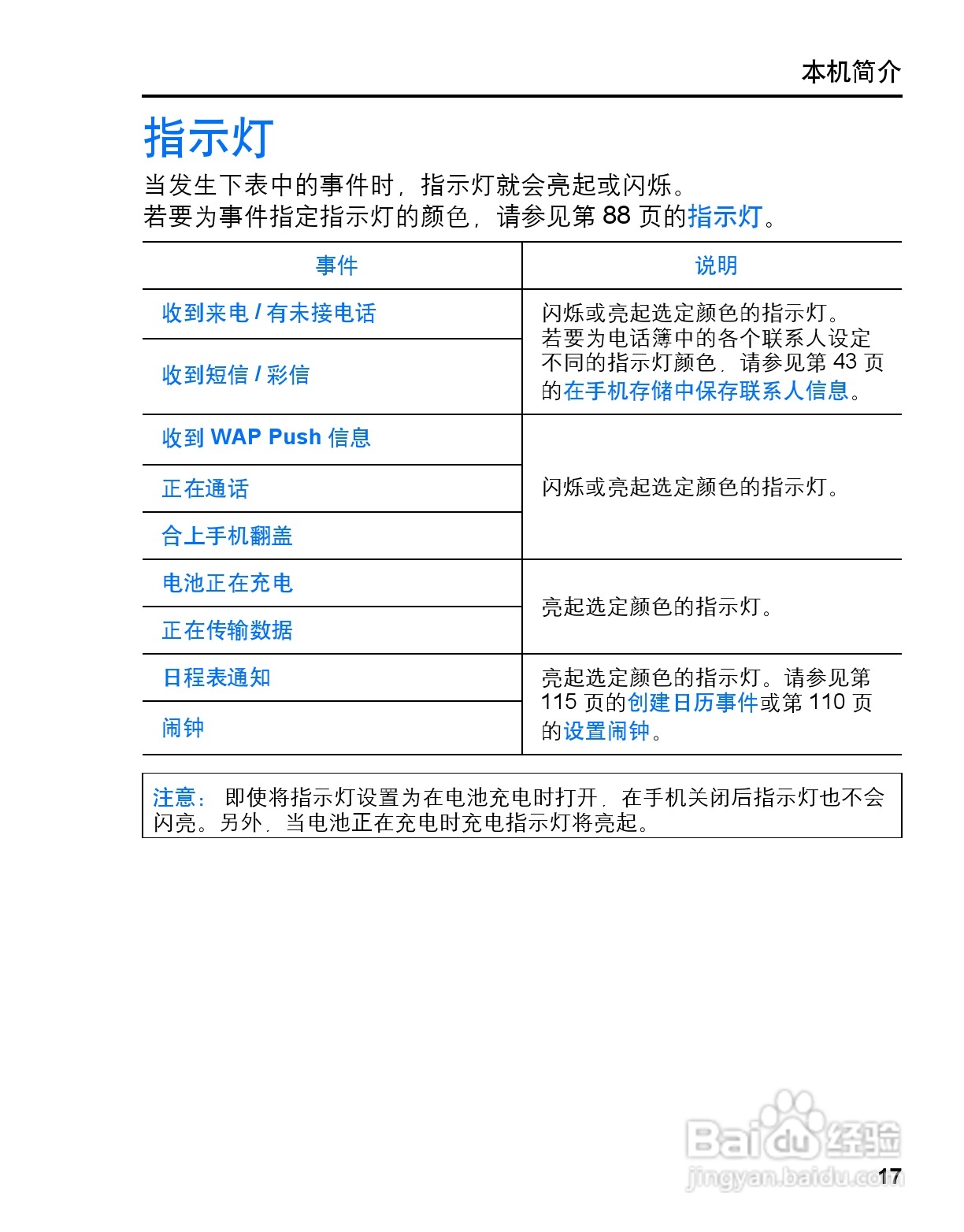 松下vs3手机使用说明书:[2]