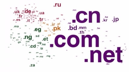 网站不更新,如何仍然有排名