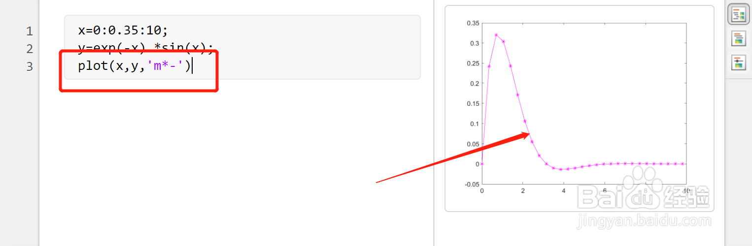 如何在MATLAB图形中描述...