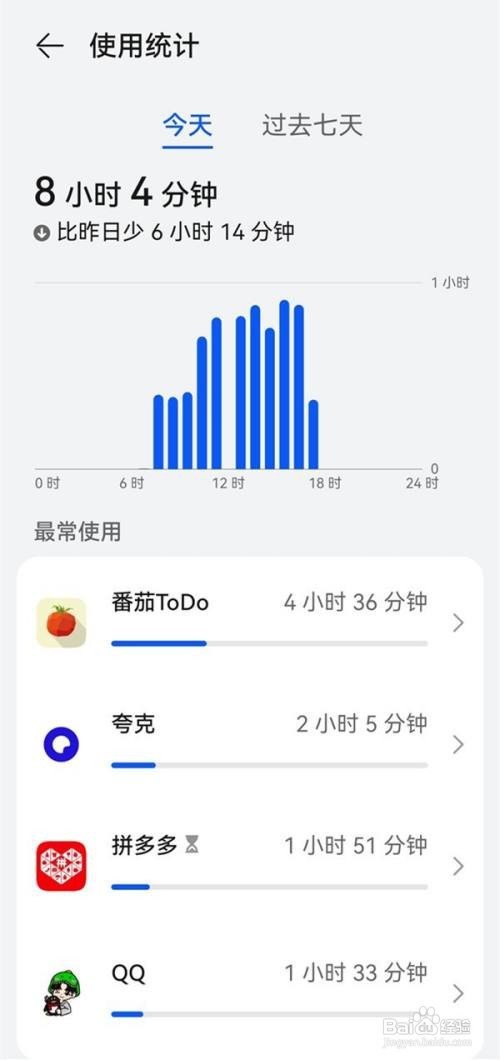 华为手机使用时间怎么查看