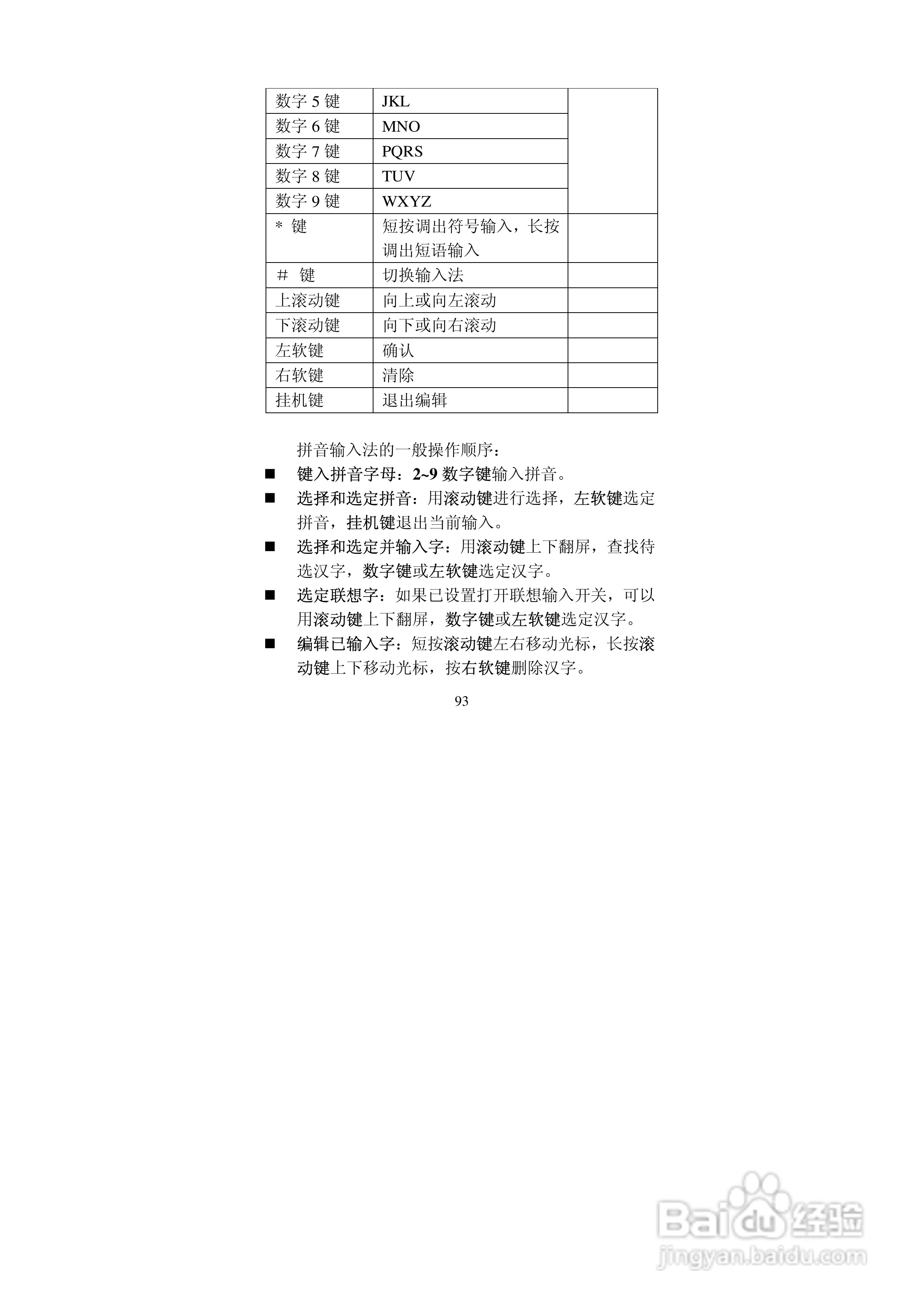 中兴ZTEZ88手机使用说明书:[10]