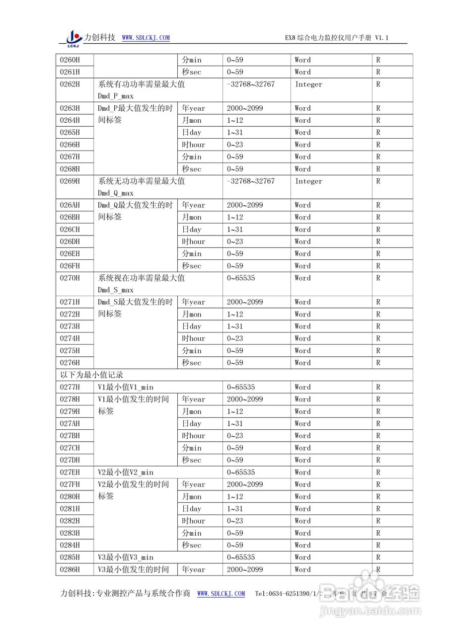 EX8系列综合电力监控仪表使用说明书:[7]