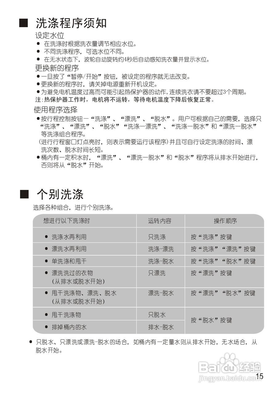 松下XQB75-Q770U洗衣机使用说明书:[2]