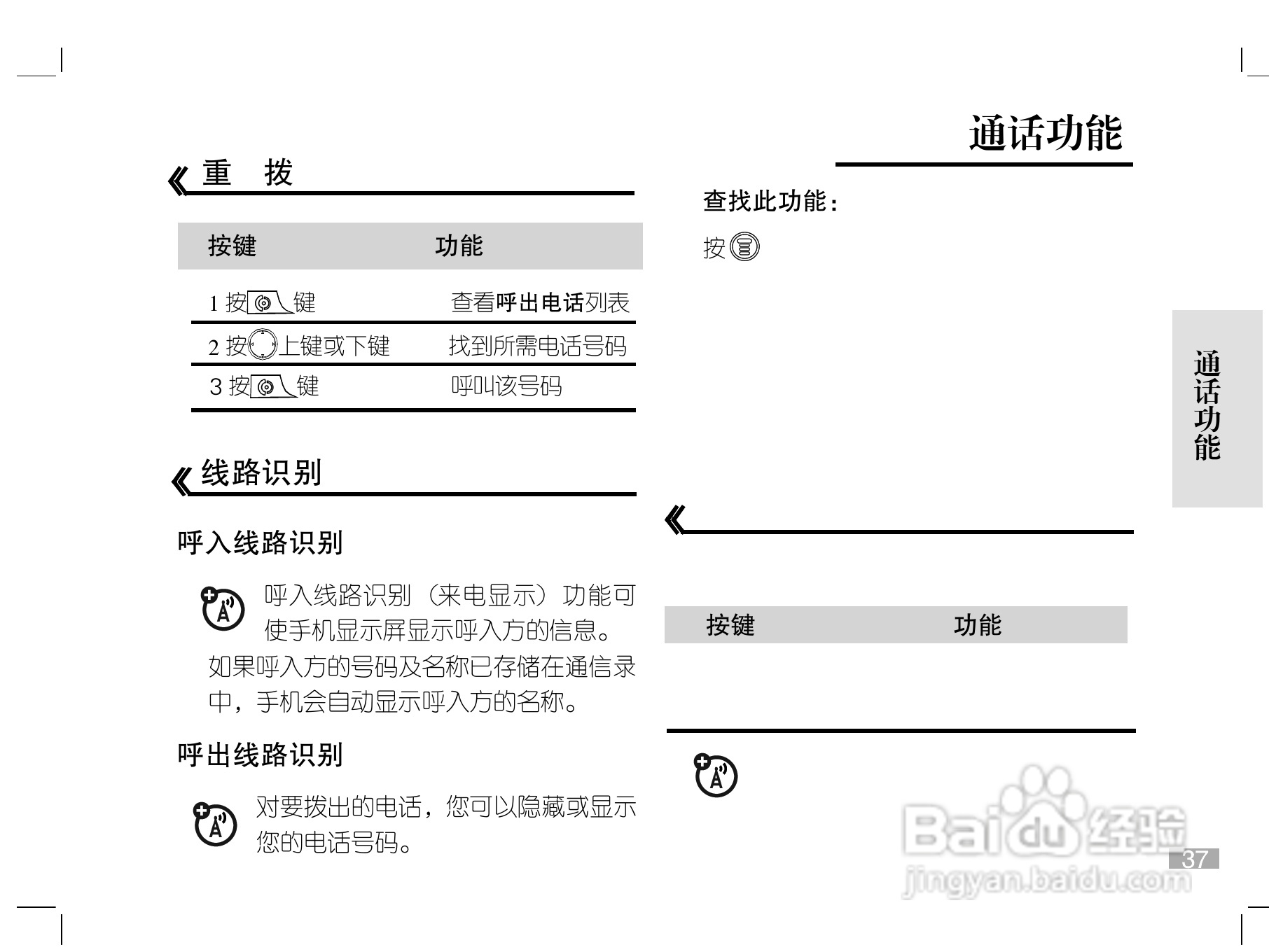 摩托罗拉W208手机使用说明书:[4]
