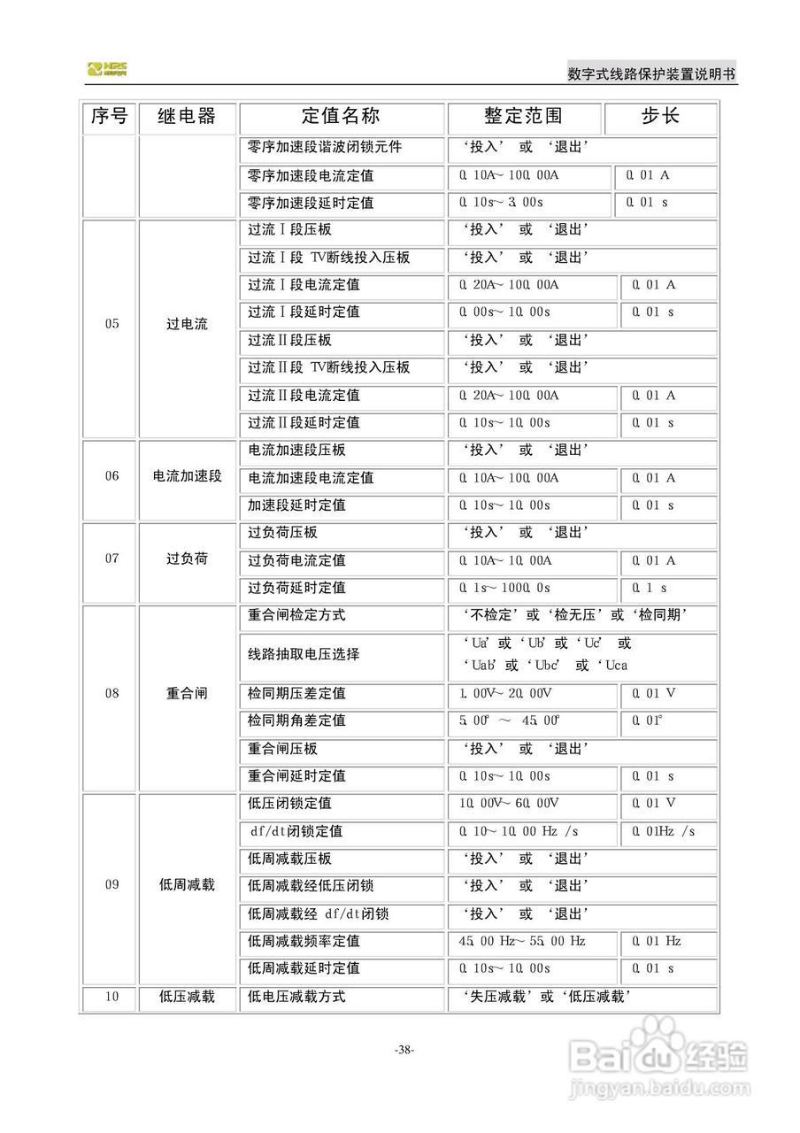 南自NDX326数字式线路保护装置说明书:[4]