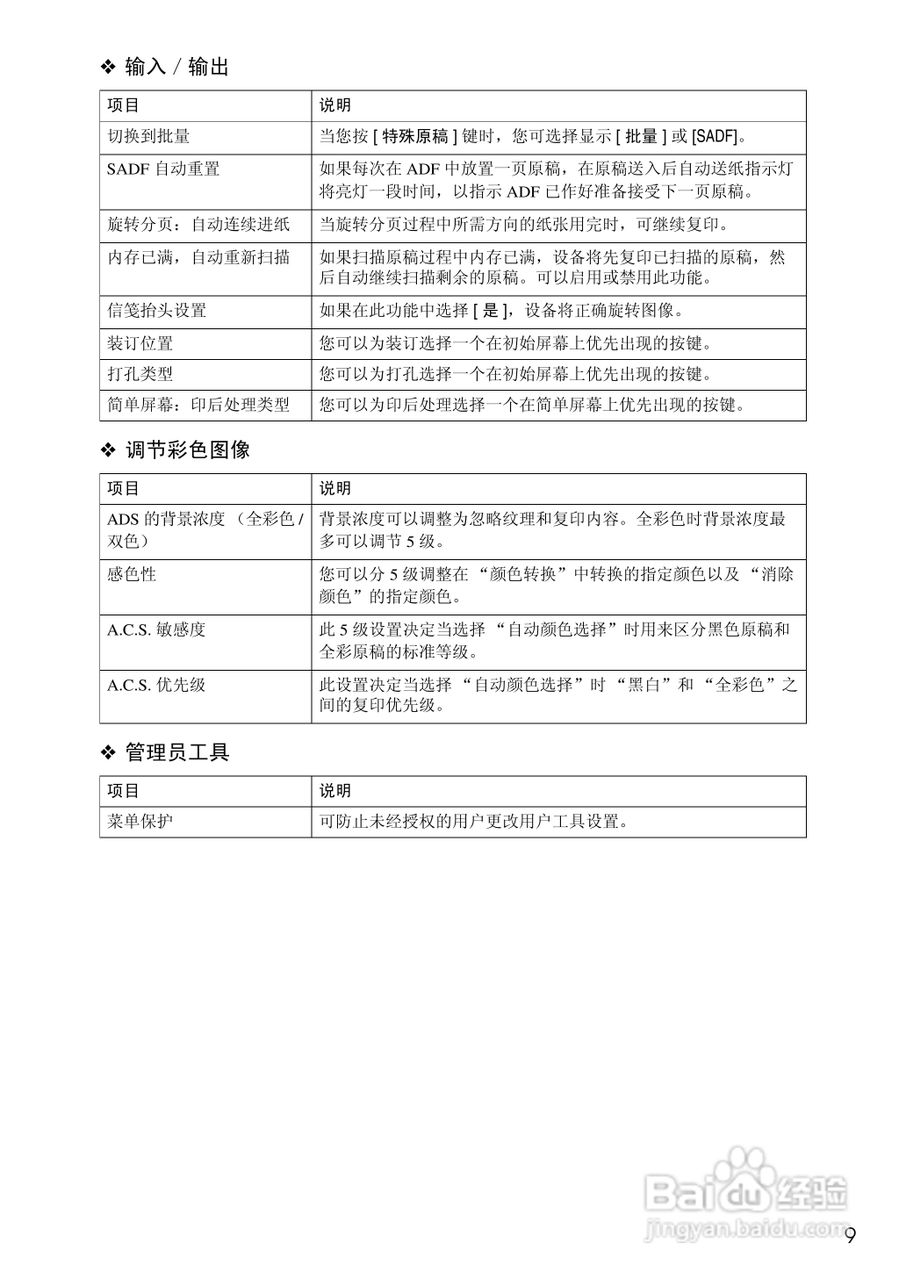 RICOH Aficio MPC3500/4500多功能一体机操作说明书:[4]