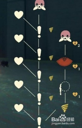 光遇氧气面罩怎么获得