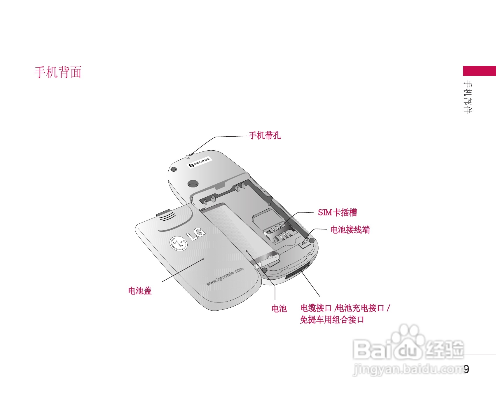 乐金手机LG-G635型使用说明书:[1]