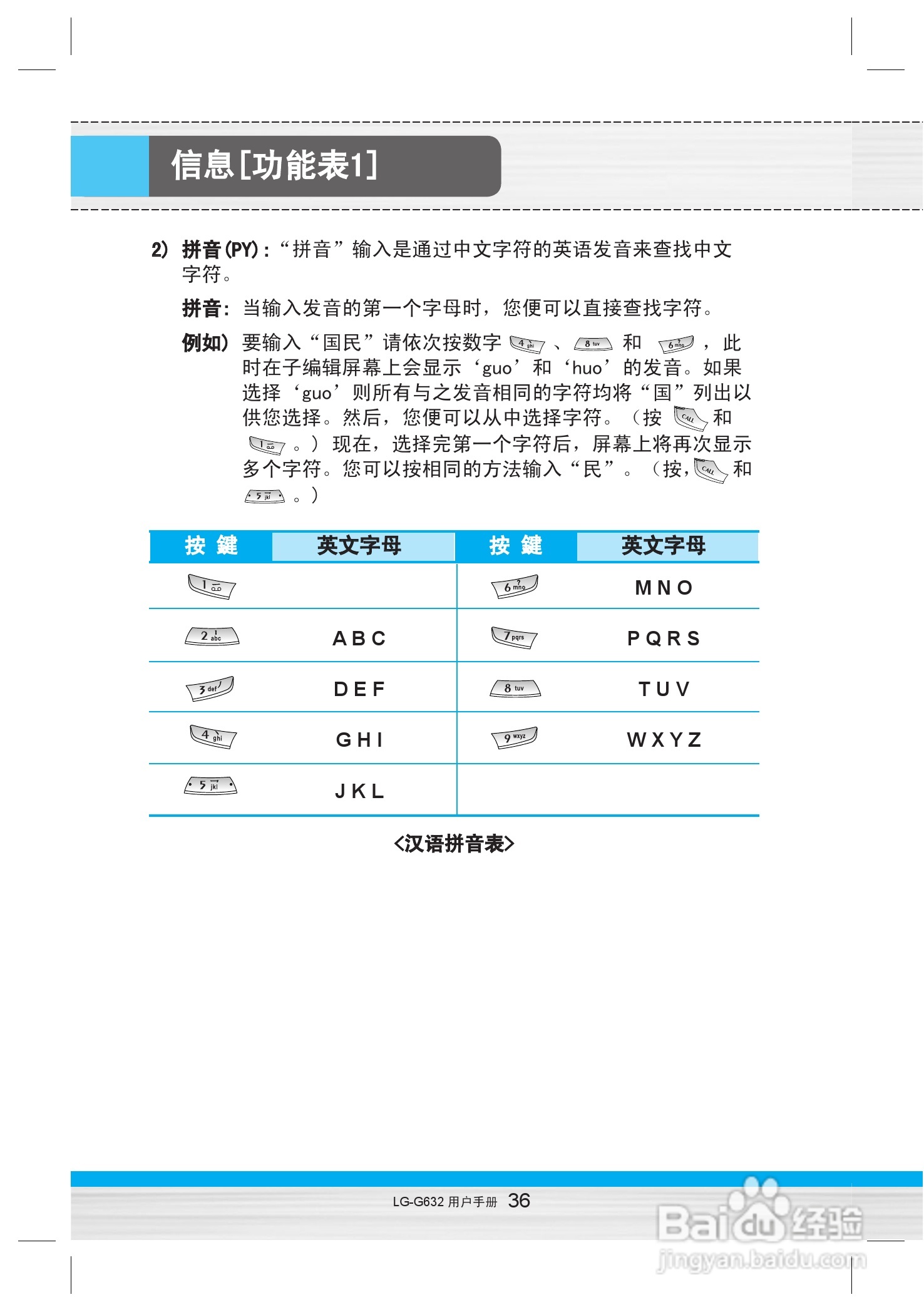 乐金手机LG-G632型使用说明书:[4]