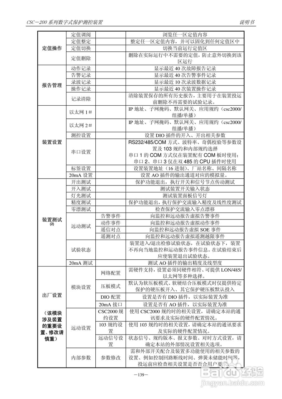 四方CSC-246数字式备用电源自动投入装置说明书:[15]