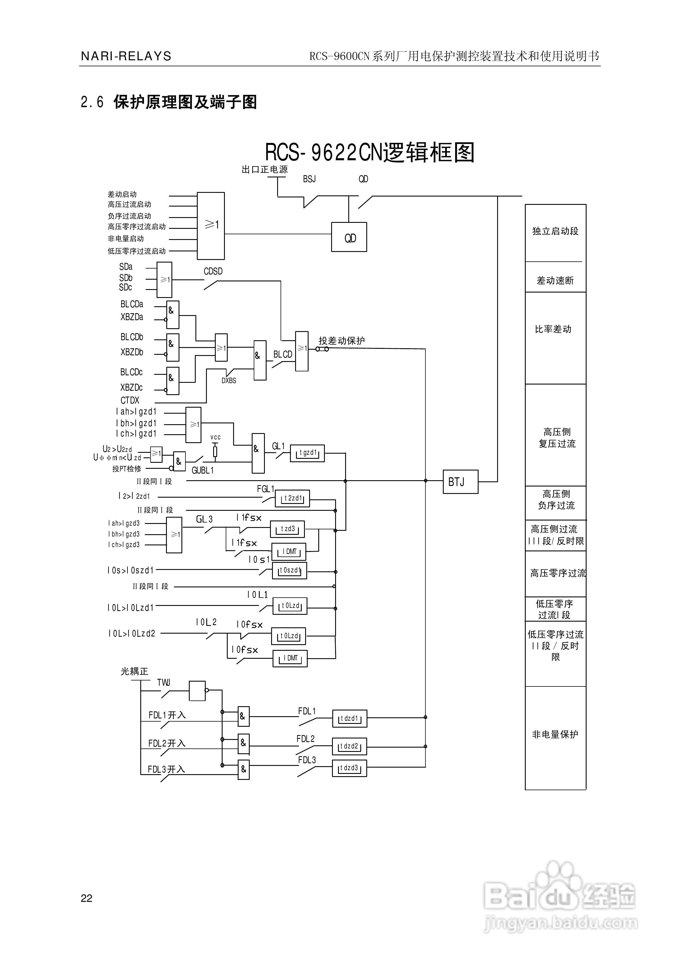 南瑞继保RCS-9629CN备用电源自投与测控装置使用说明书:[3]