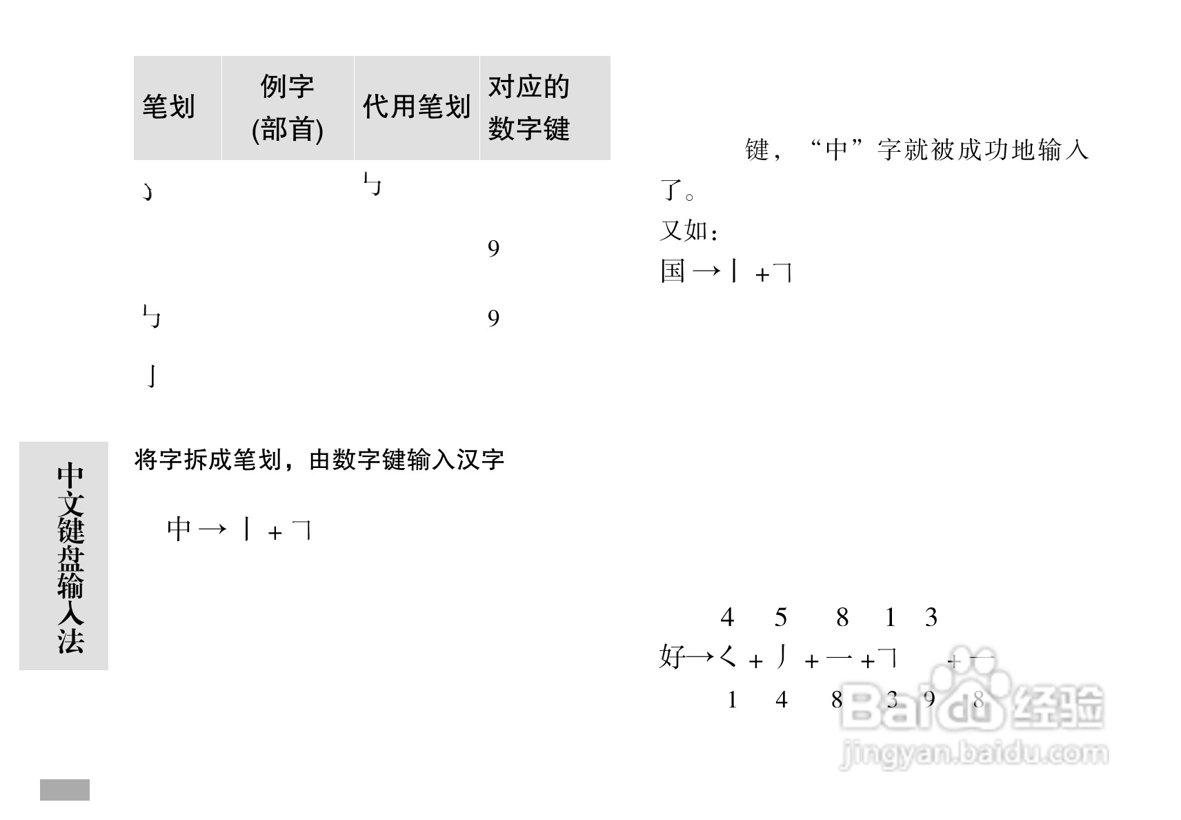 摩托罗拉C168i手机使用说明书:[9]