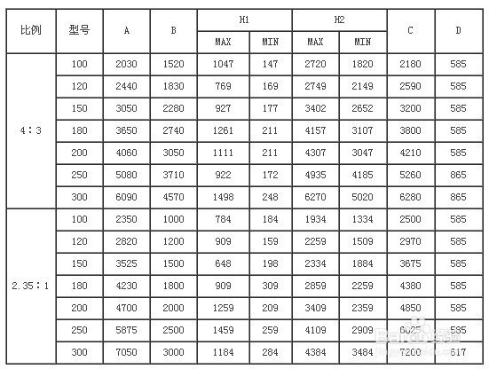 投影幕:快速折叠投影幕
